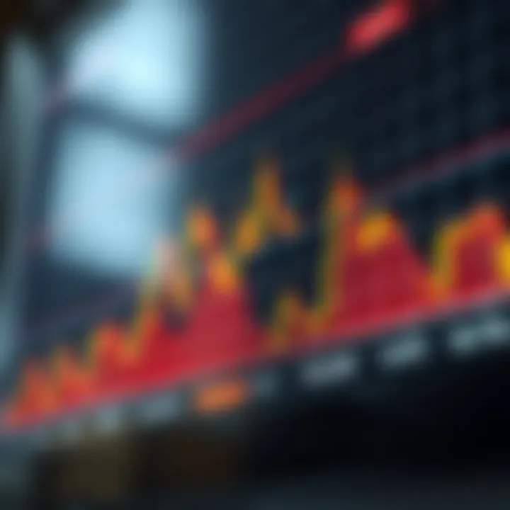 Forex Trading Guide for Beginners in South Africa