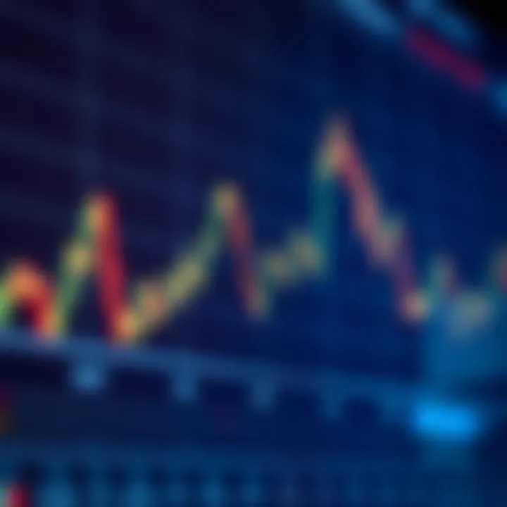 Chart displaying currency exchange rates with upward and downward trends