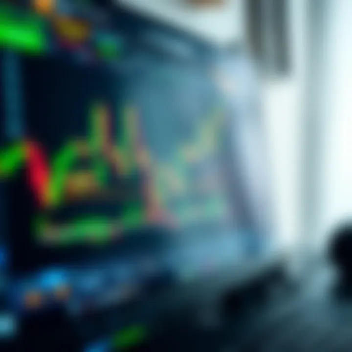 Computer screen showing forex trading platform with candlestick charts and indicators