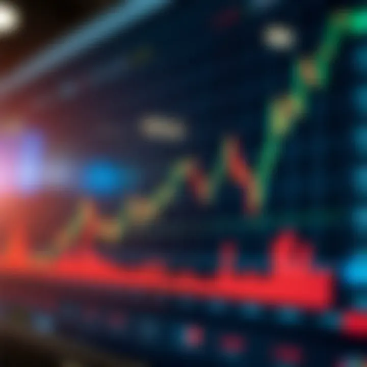 Graph depicting currency exchange trends in forex market