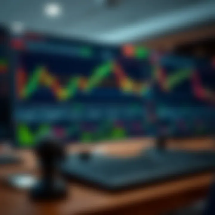 Digital dashboard displaying binary options trading charts and candlestick patterns