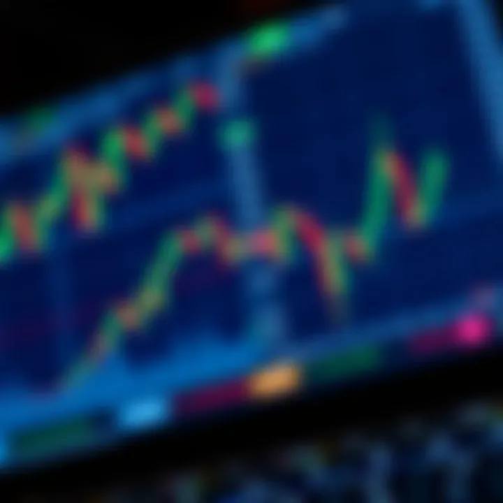 User interface of a forex trading platform showing currency charts and trading options