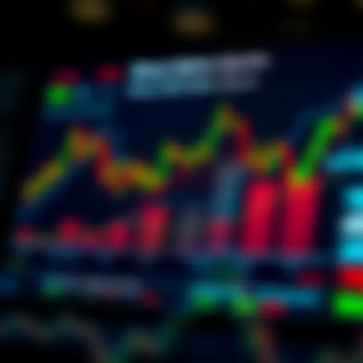 Graph comparing accuracy and reliability of different binary options signals tools