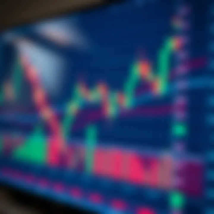 Forex trading chart displaying currency pairs with trend lines and candlestick patterns