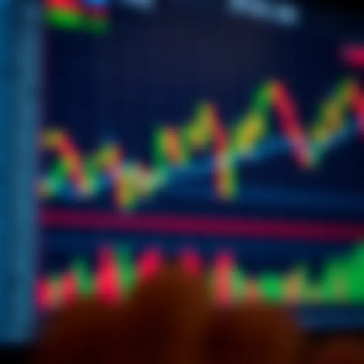 Guide to Candlestick Patterns in Trading