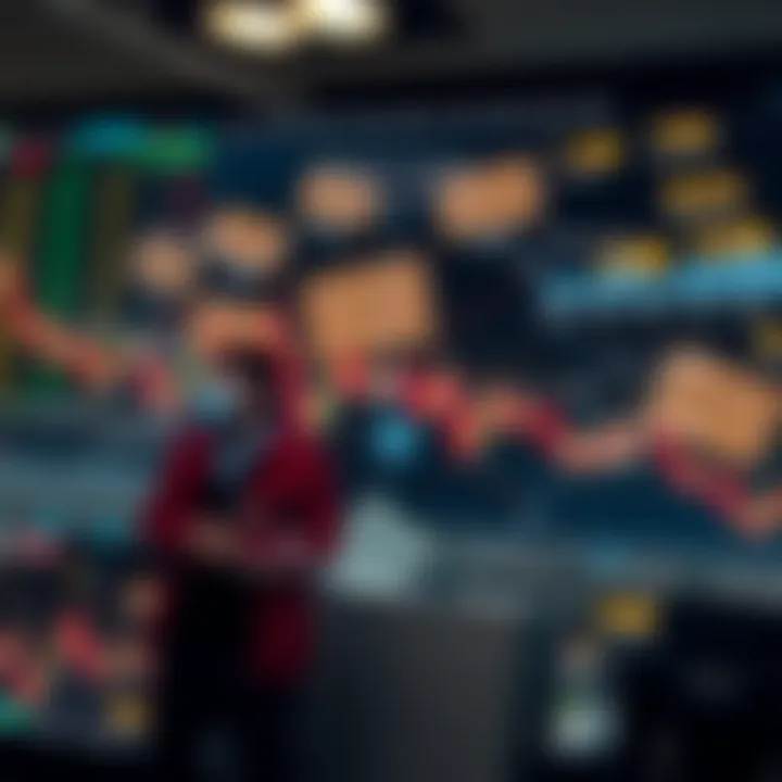 Forex Trading: When to Buy and Sell Currency