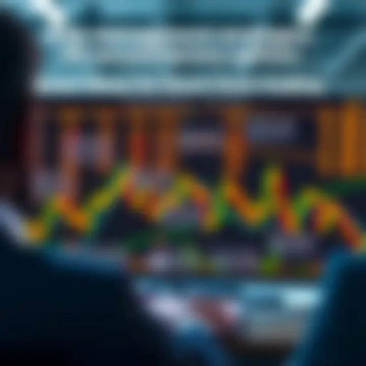 Diagram illustrating risk management techniques and tools for short-term trading