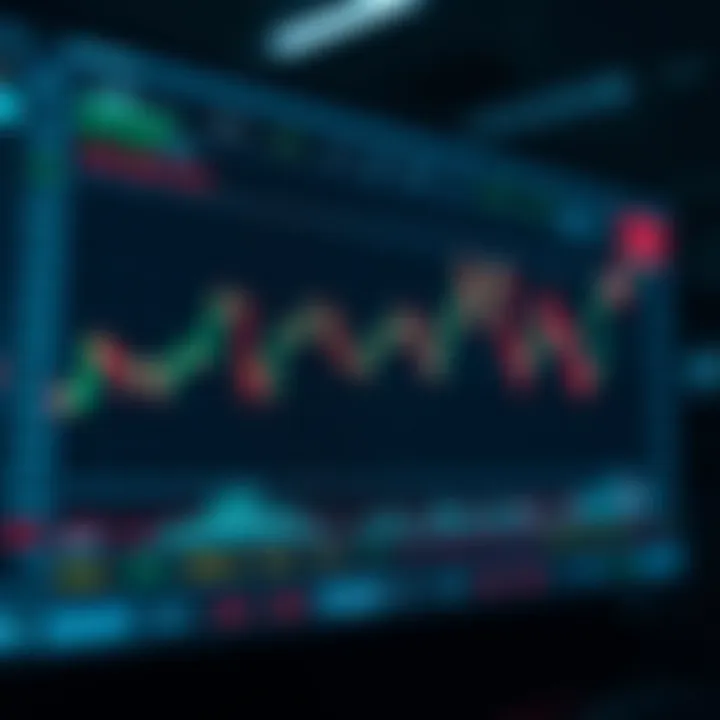 Graph displaying rapid binary options trading fluctuations on a digital interface