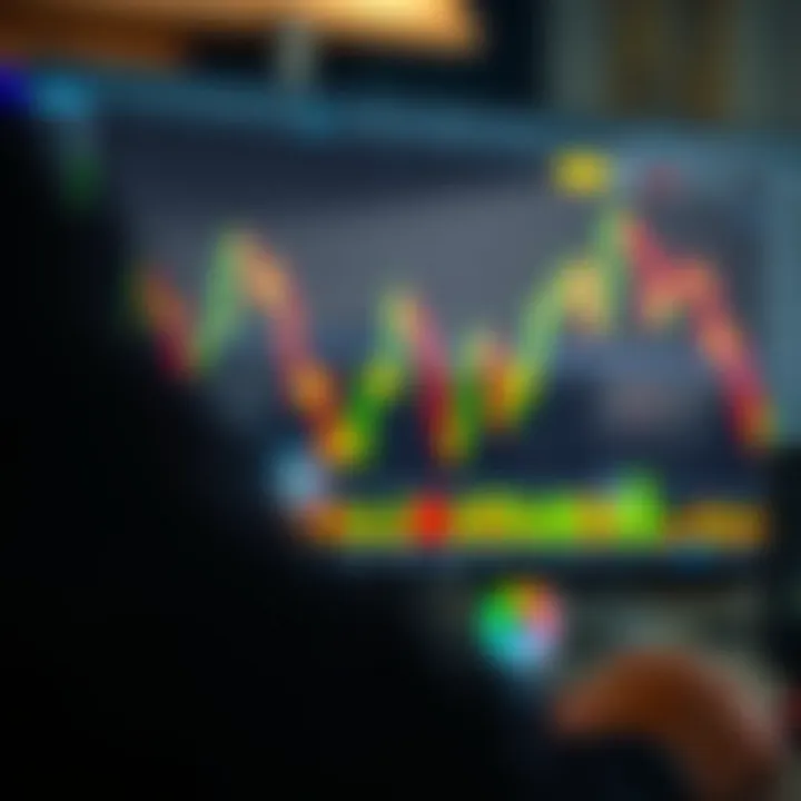 Effective Binary Options Strategies for South African Traders