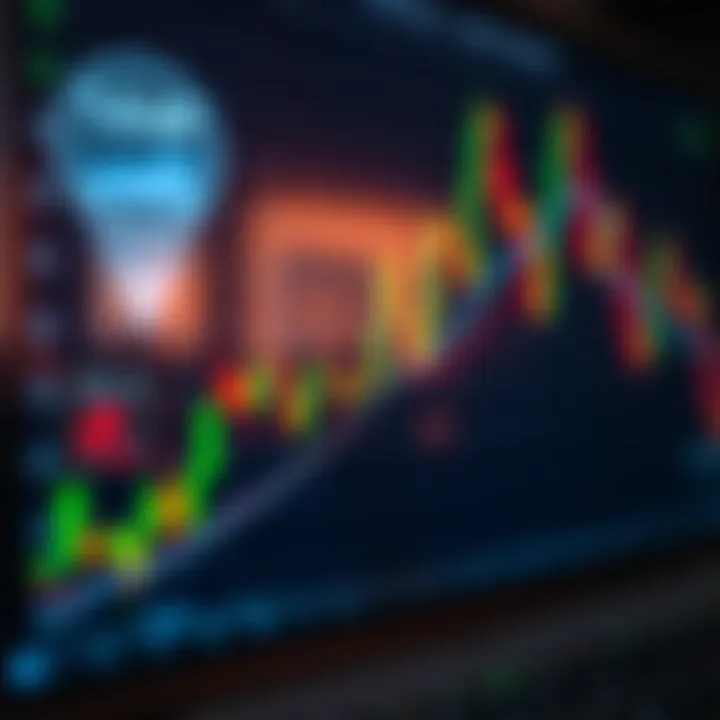 Effective Binary Trading Strategies for Consistent Success