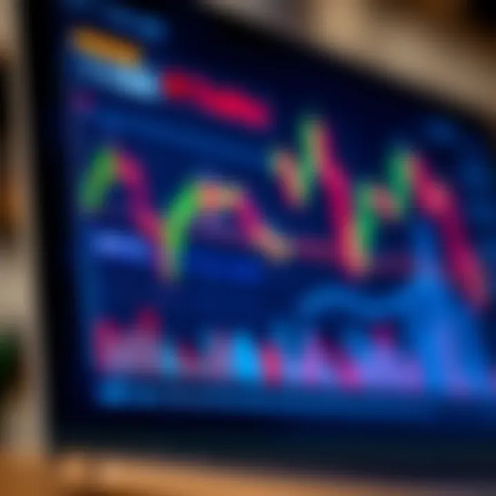 Graph showing trend analysis for binary options trading in South Africa