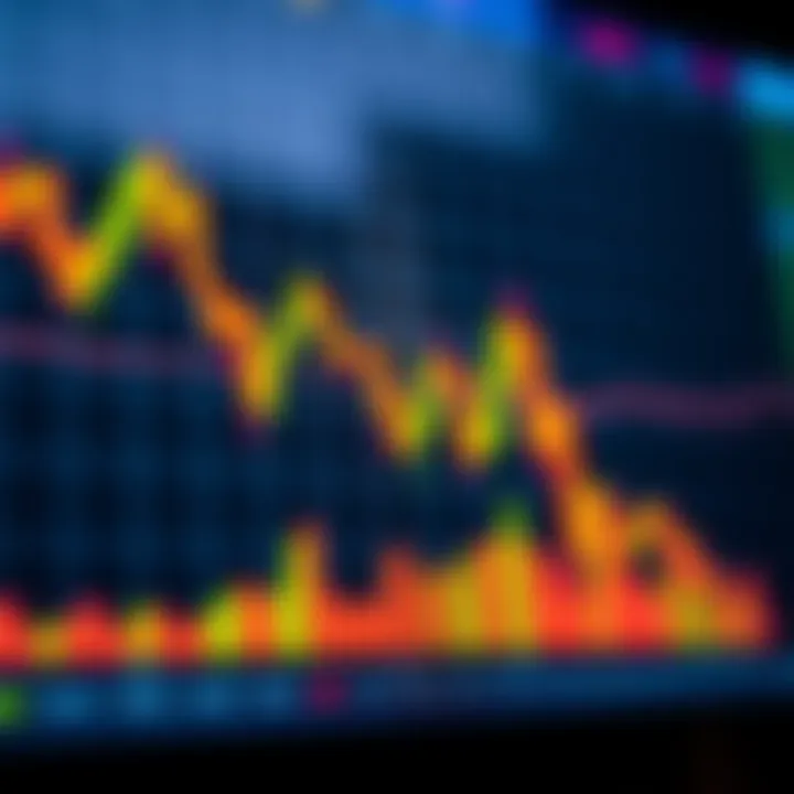 Graph depicting forex currency pair trends with candlestick patterns