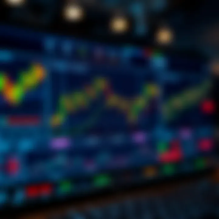 Digital dashboard displaying forex trading tools such as charts, indicators, and risk management metrics