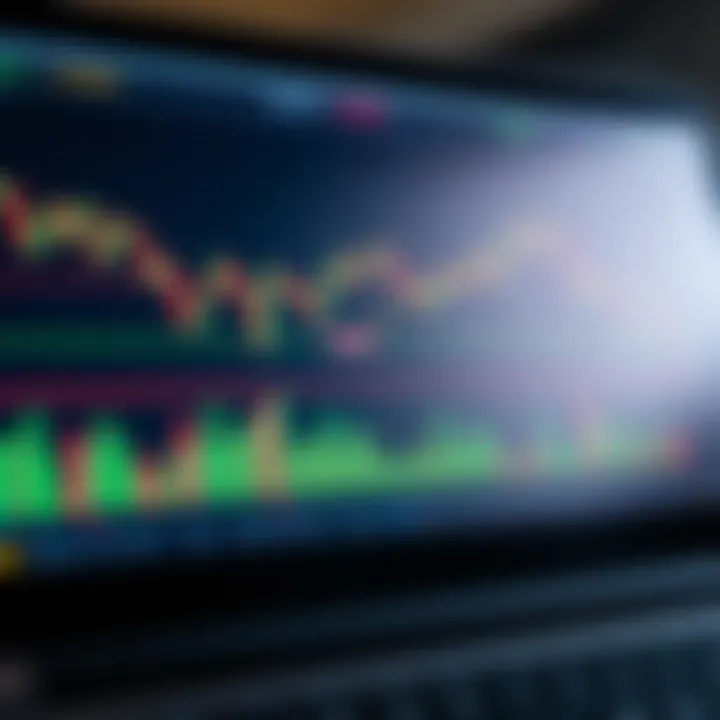 Illustration of risk management tools including stop-loss and take-profit levels on a forex trading platform