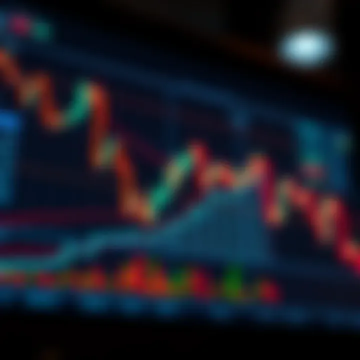 Graph displaying upward and downward trends with binary option trading indicators