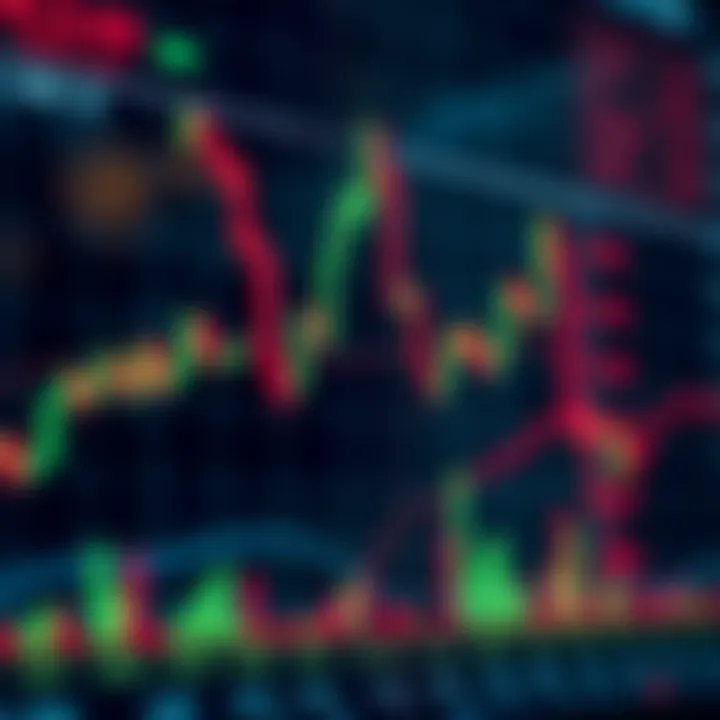 Graph displaying currency pairs with upward and downward trends in forex market