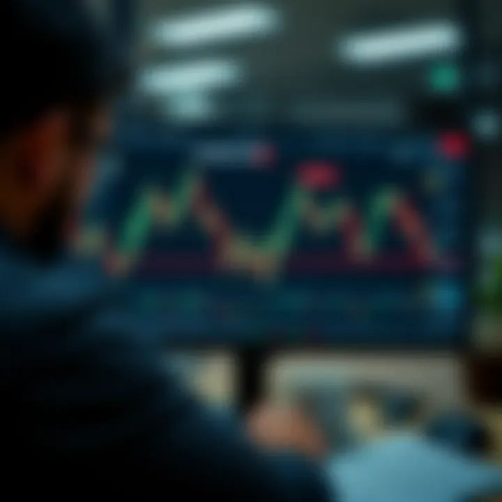 Diagram showing risk management strategies with charts and trading tools
