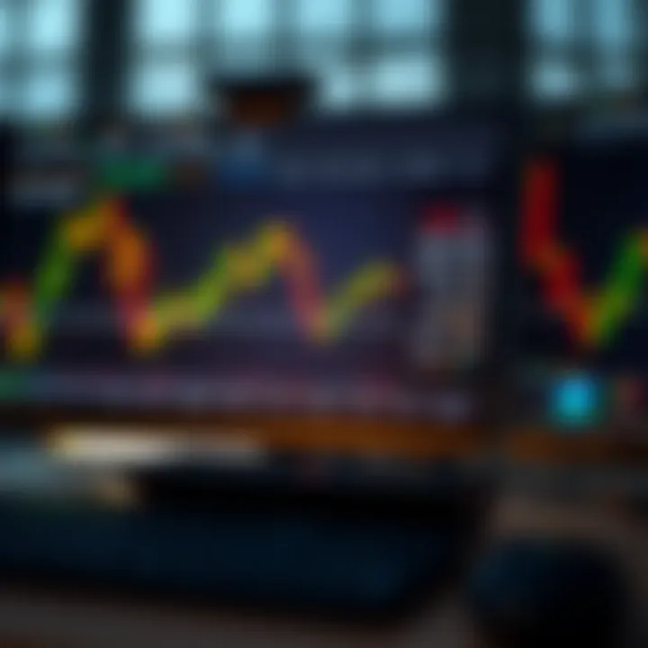 Graphical representation of risk management in forex trading with stop-loss and take-profit settings