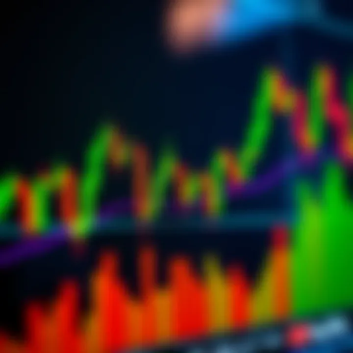 Close-up of a forex chart emphasizing key candlestick formations and their interpretation in trading