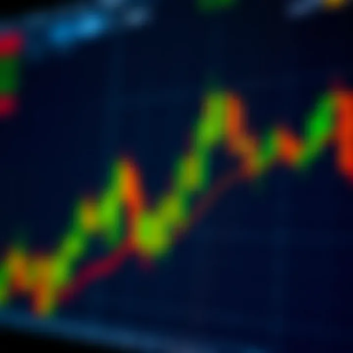 Various forex candlestick patterns showing bullish and bearish signals on a trading chart