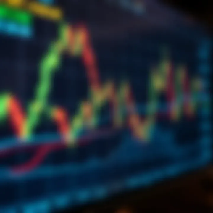 Forex Trading Guide for South African Traders