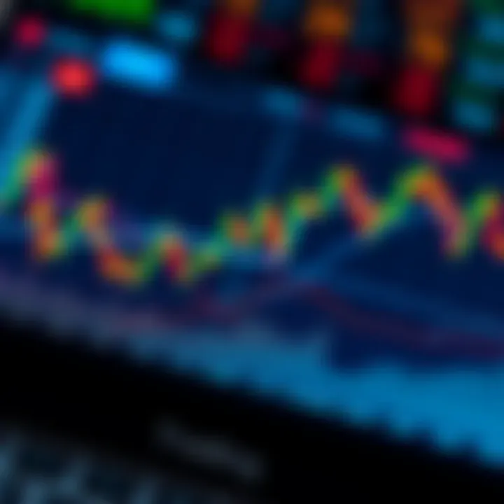 Forex Trading Sessions and Their Market Effects