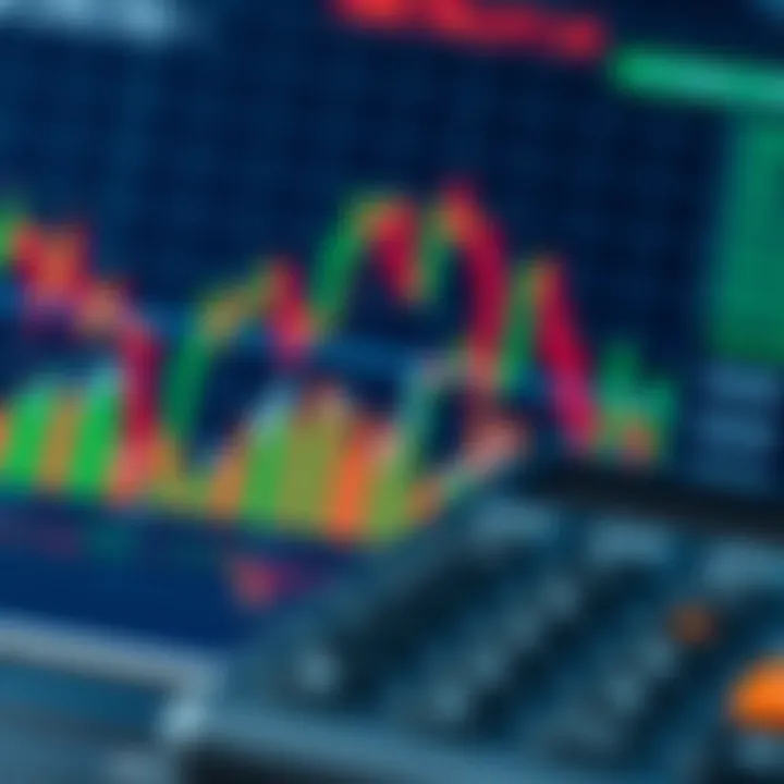 Graph illustrating forex market volatility alongside calculator output for risk adjustment