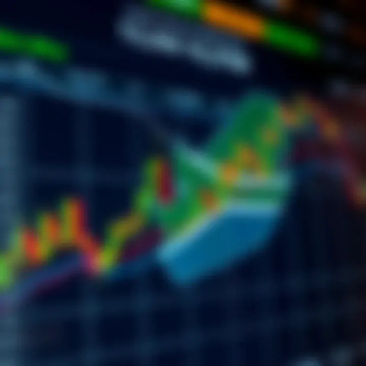 Chart showing overlap of forex trading sessions aligned with South African Standard Time