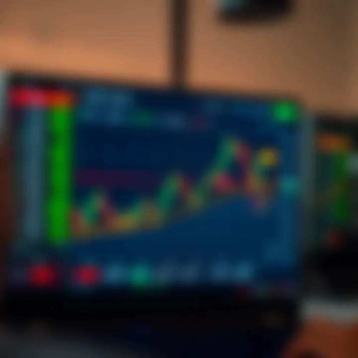 Chart showing the overlap of forex trading sessions relevant to South African local time with indications of optimal trading periods