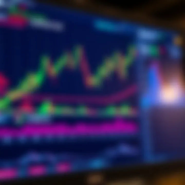 Forex trading charts and graphs displayed on a digital screen representing market analysis