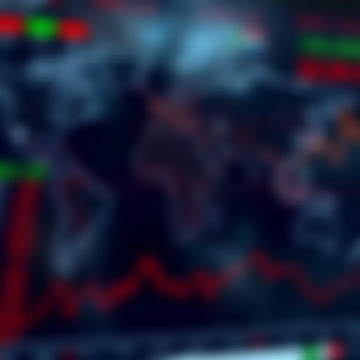World map highlighting major forex trading sessions in relation to South African Standard Time