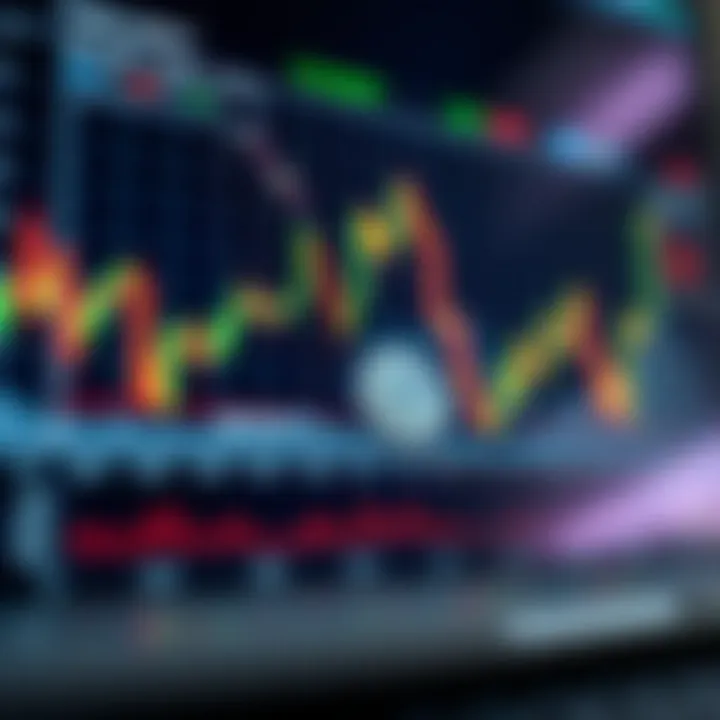 Graph showing forex market trends and currency pairs performance