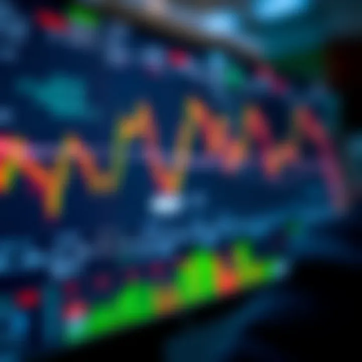 User interface showing forex trading platform with currency pairs and live charts