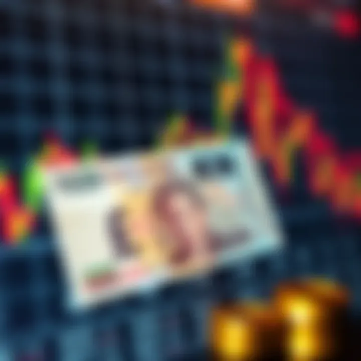 Graph showing forex trading trends with South African rand and currency symbols