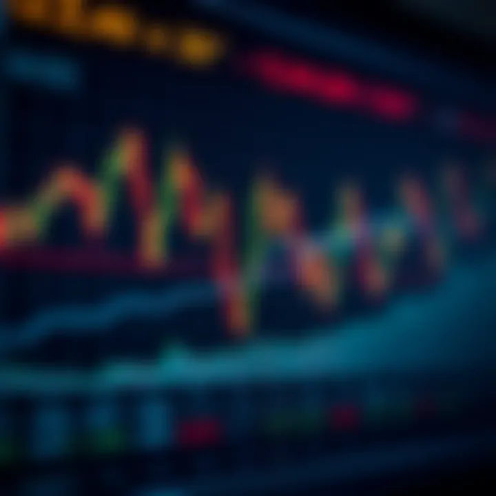 Graph showing forex market trends and currency exchange rates for South African traders