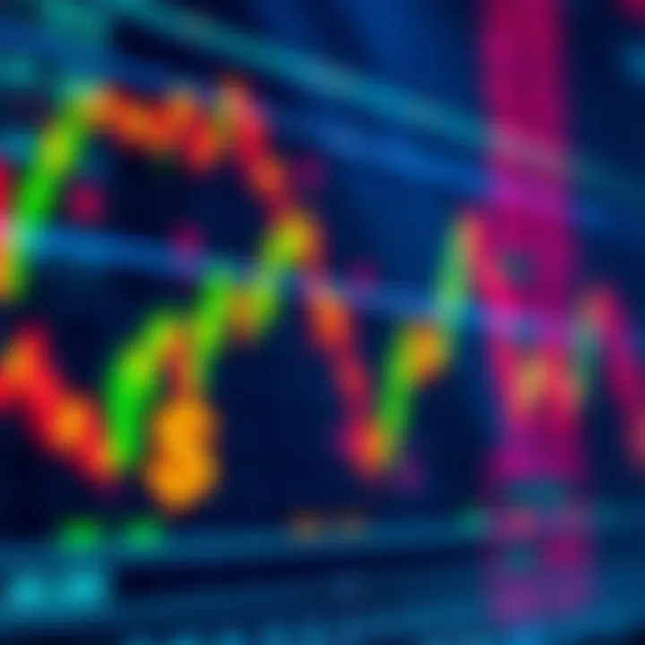 Customizable forex trading wallpaper showcasing vibrant currency symbols and graph patterns