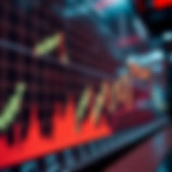 Graph showing currency pairs responding to economic indicators like GDP and inflation