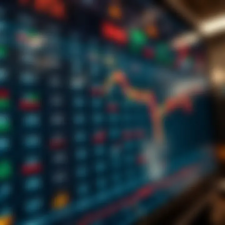 Economic calendar displaying various forex market indicators and event timings