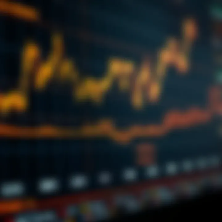 Graph depicting the trend and fluctuations in gold prices relevant to forex trading in South Africa