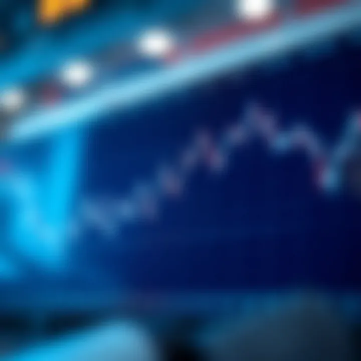 Line chart displaying upward and downward trends in binary options trading