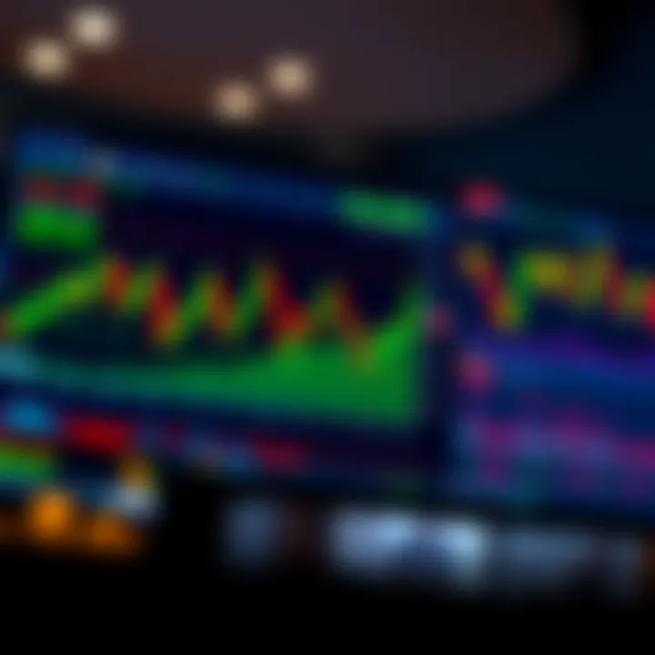 Screenshot of a forex trading platform dashboard showing charts and currency pairs for South African traders