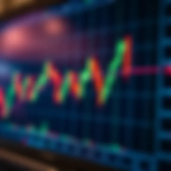 Chart illustrating bullish engulfing candlestick pattern in a stock market graph