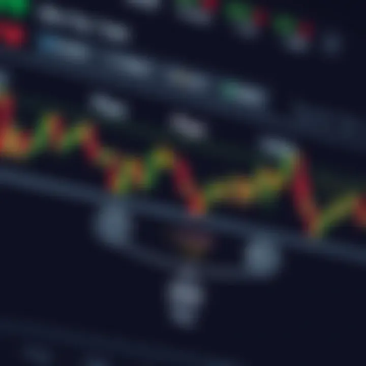 Diagram illustrating key forex trading concepts such as pips, leverage, and trading pairs