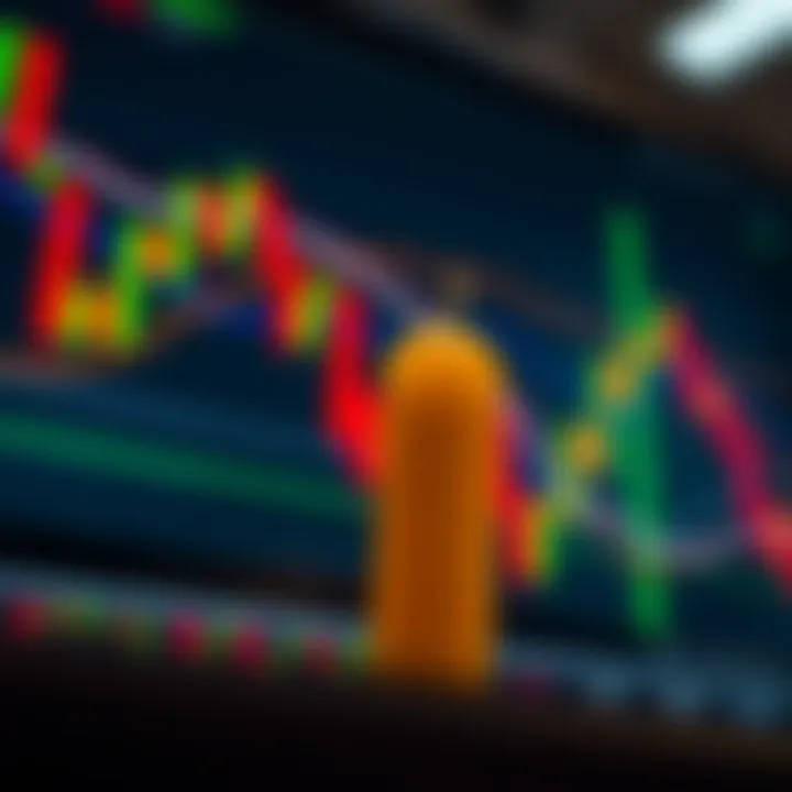 Chart displaying an inverted hammer candlestick indicating potential market reversal