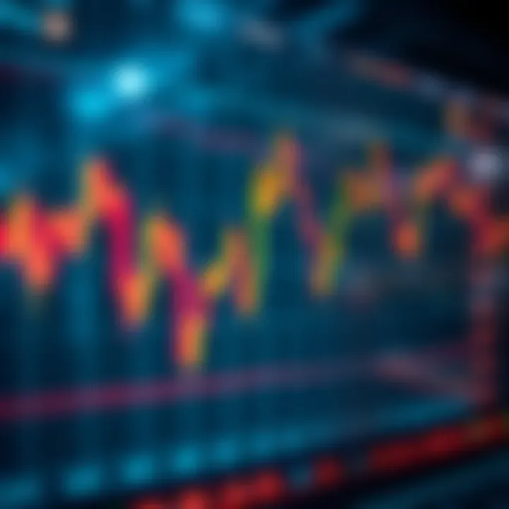 Graph showing fluctuating currency exchange rates in forex market