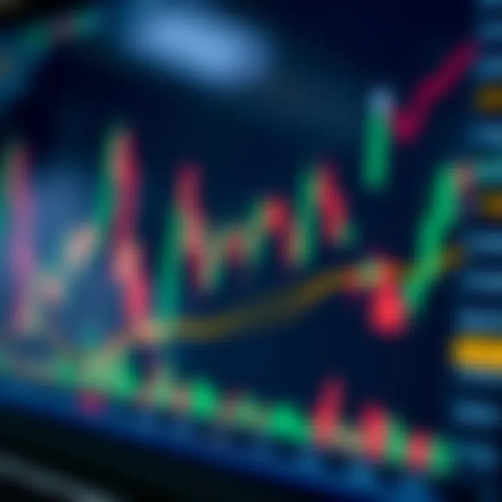 Annotated forex trading chart highlighting key candlestick formations used in South African markets