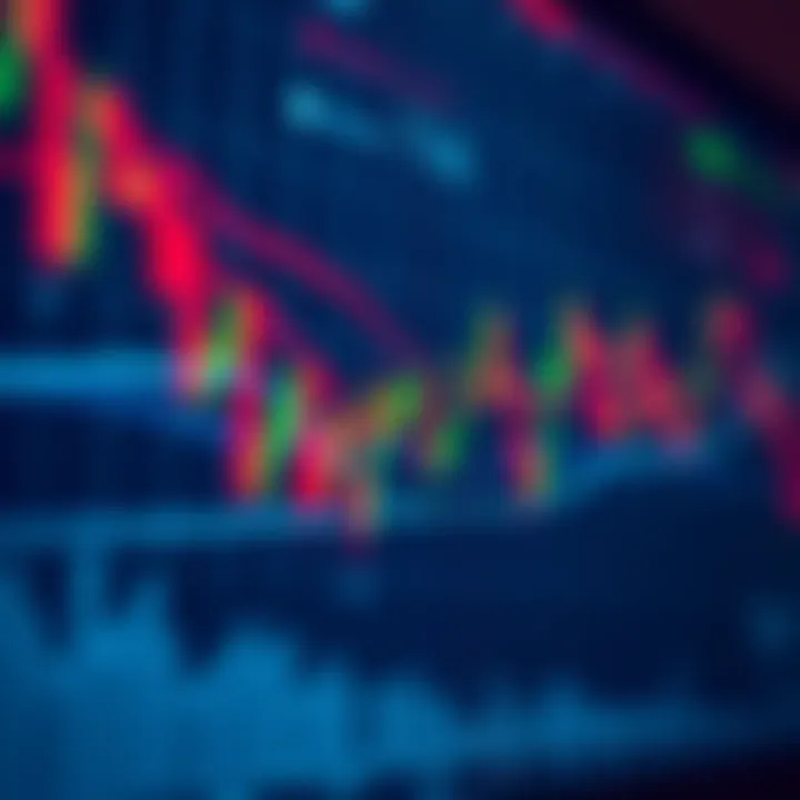 Graph showing forex currency pairs with rising and falling trend lines on a trading screen