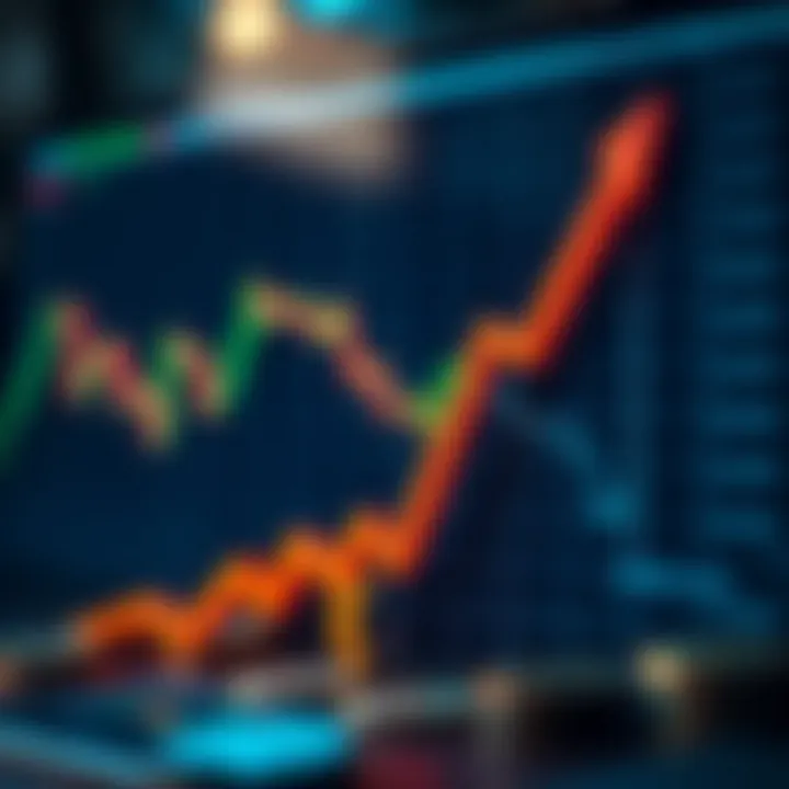 Graph showing upward trend and currency symbols representing forex trading growth