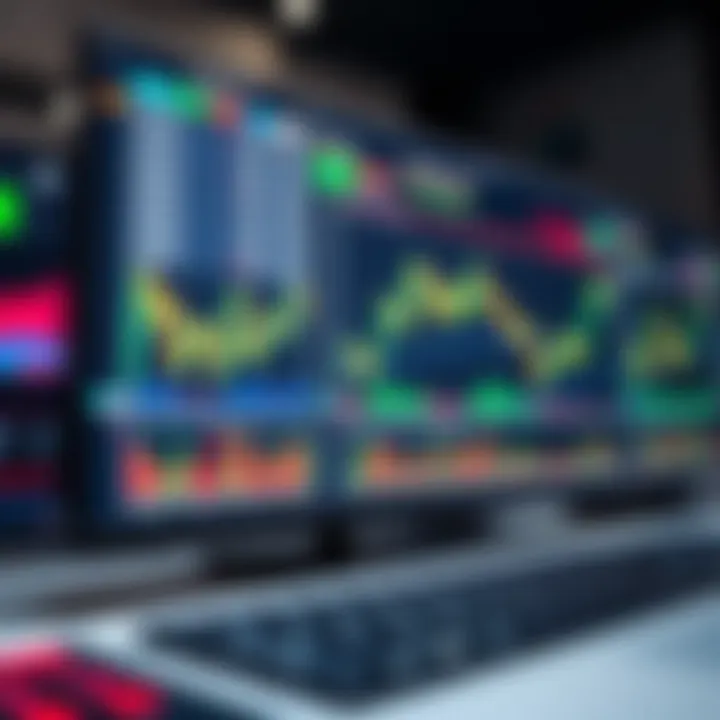 User interface of forex trading system software displaying charts and market data