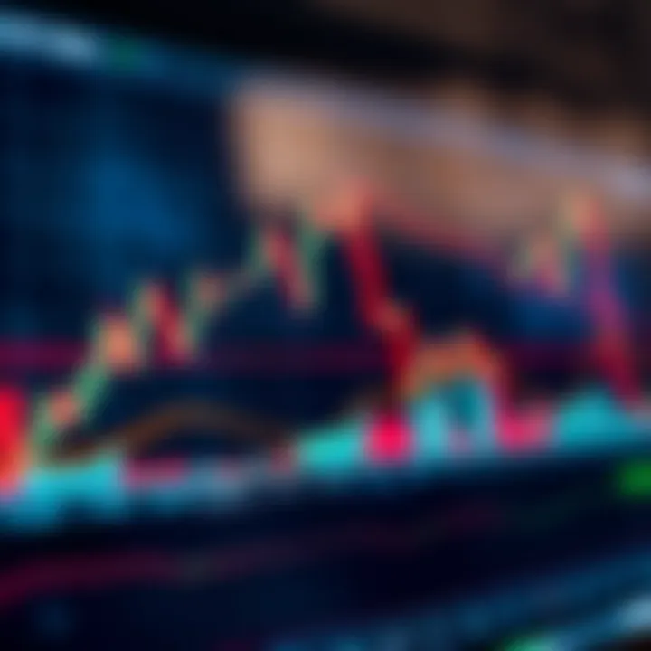 Forex trading chart displaying candlestick patterns and trend lines